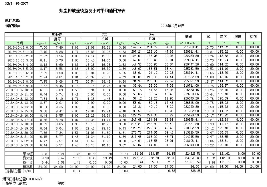 必博·(BIBO)官方网站
