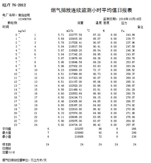 必博·(BIBO)官方网站