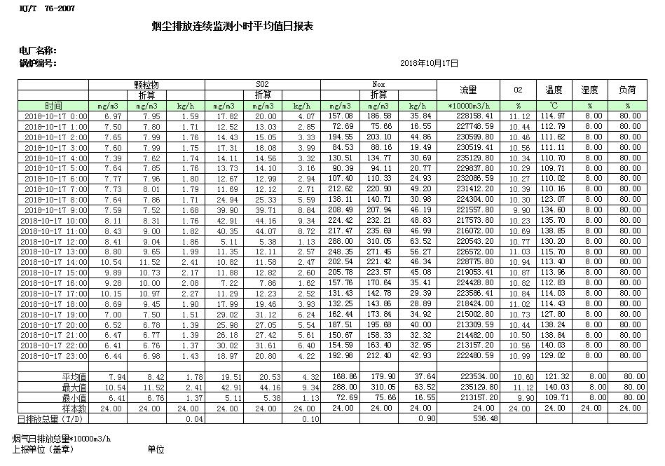 必博·(BIBO)官方网站
