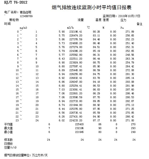 必博·(BIBO)官方网站