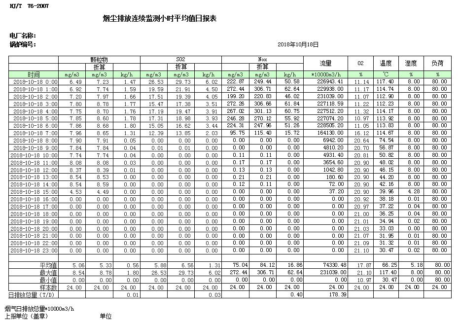 必博·(BIBO)官方网站