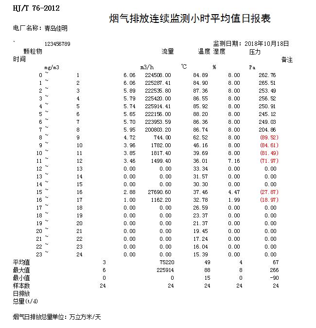必博·(BIBO)官方网站