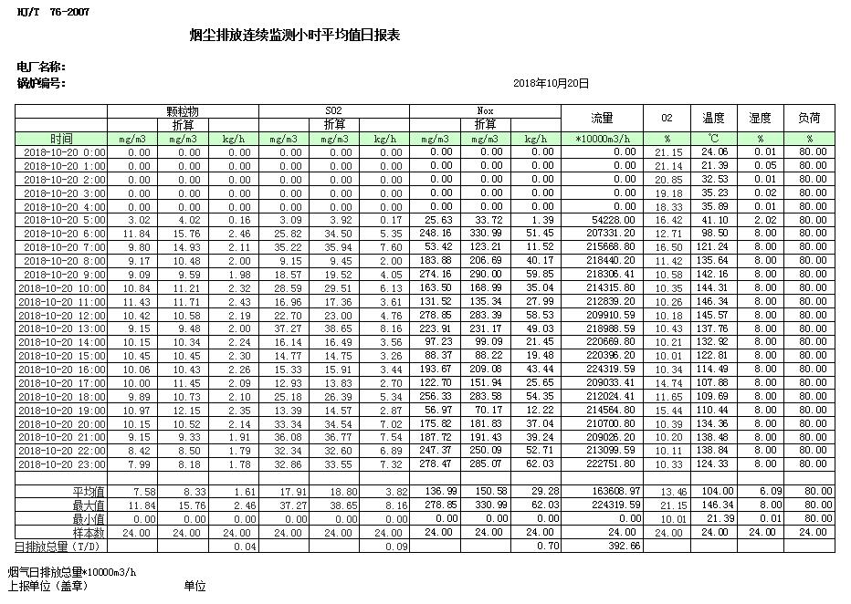 必博·(BIBO)官方网站