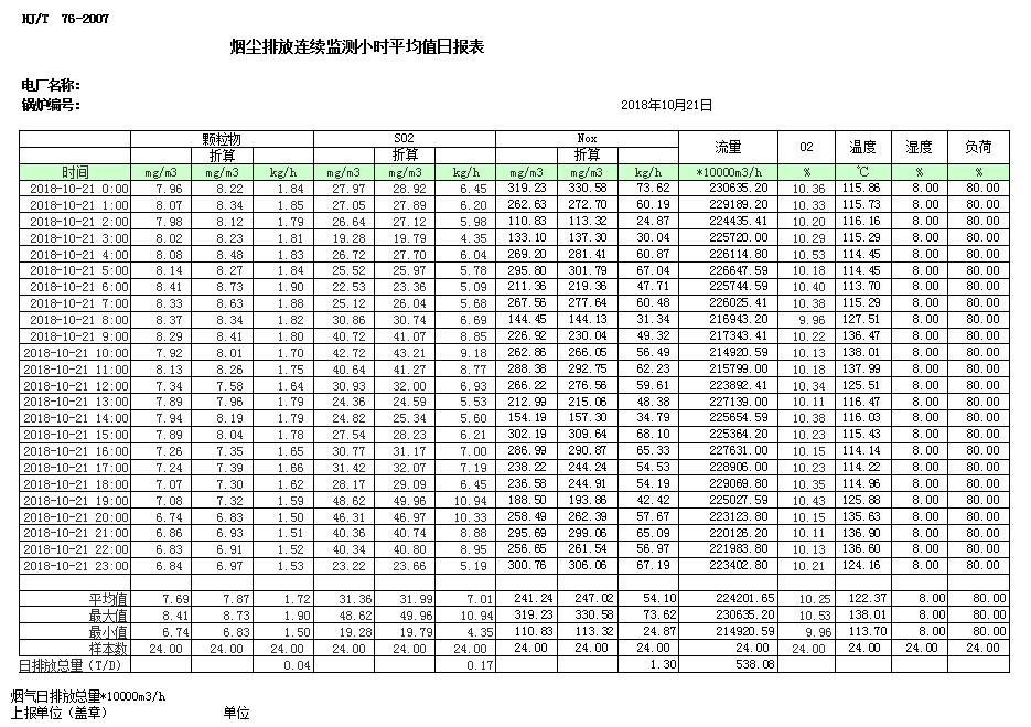必博·(BIBO)官方网站