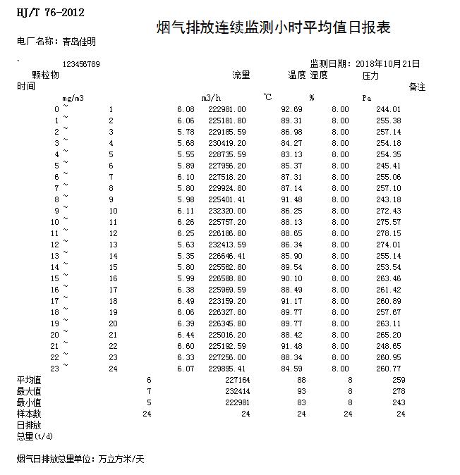 必博·(BIBO)官方网站