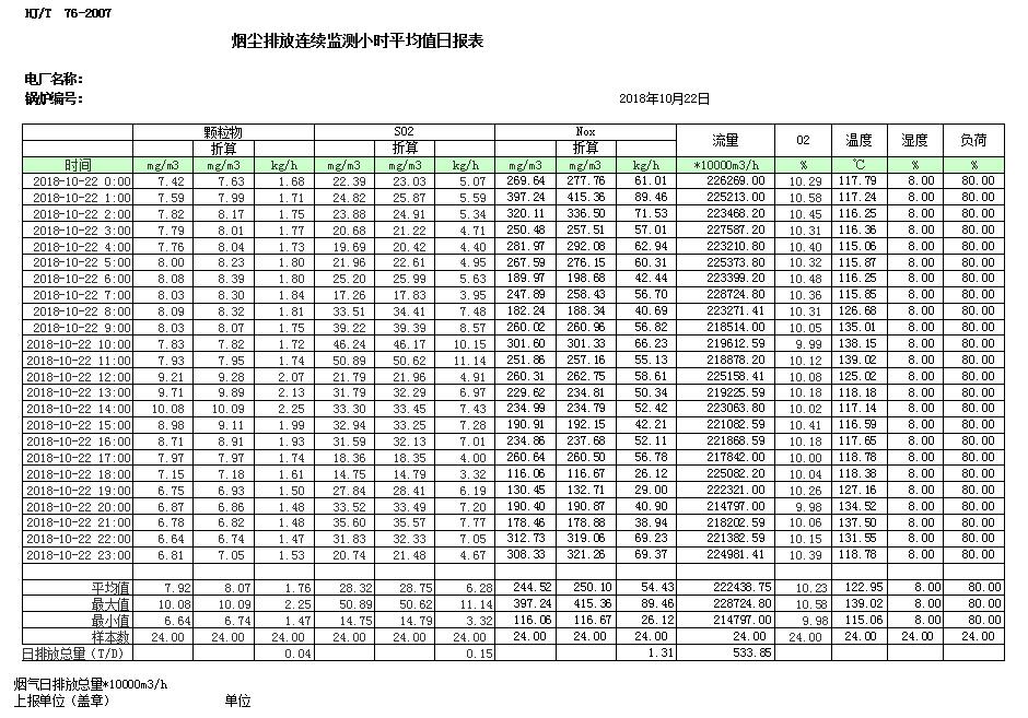 必博·(BIBO)官方网站