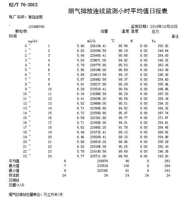 必博·(BIBO)官方网站