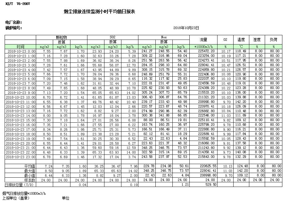 必博·(BIBO)官方网站