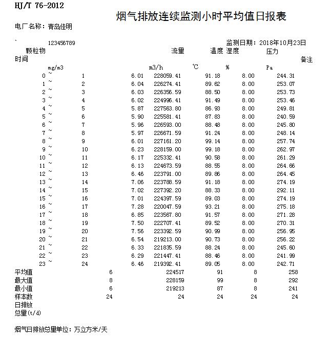 必博·(BIBO)官方网站