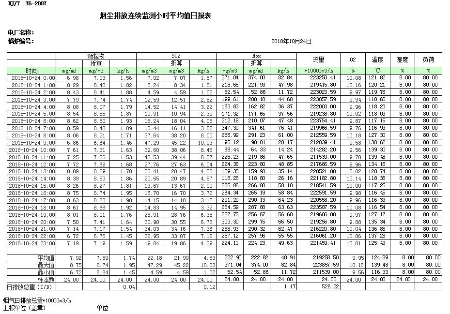 必博·(BIBO)官方网站