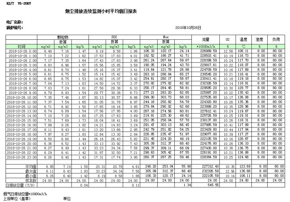 必博·(BIBO)官方网站