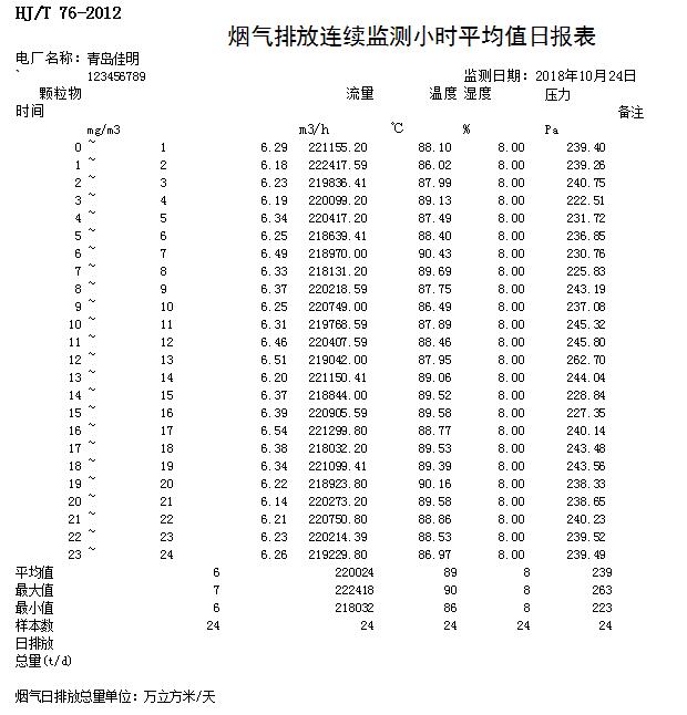 必博·(BIBO)官方网站