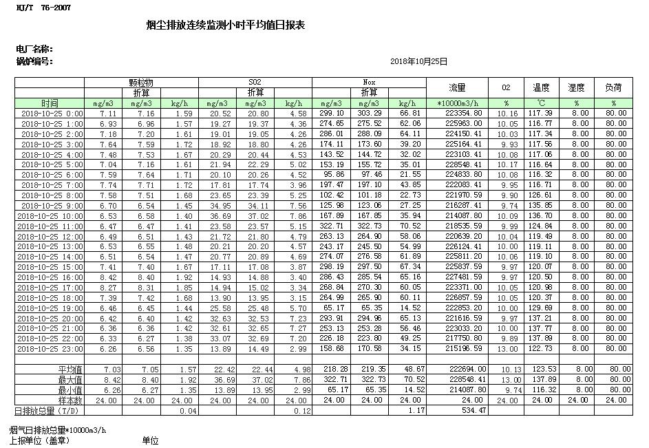必博·(BIBO)官方网站