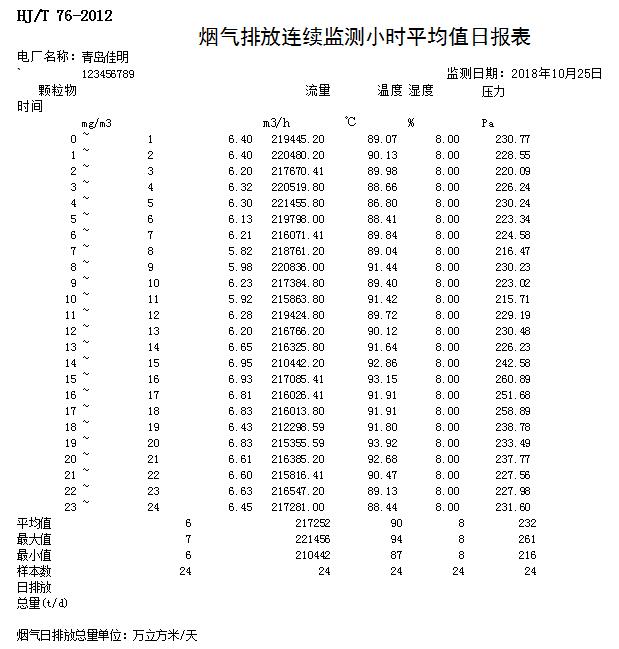 必博·(BIBO)官方网站