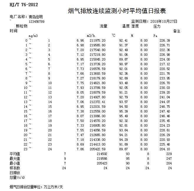 必博·(BIBO)官方网站