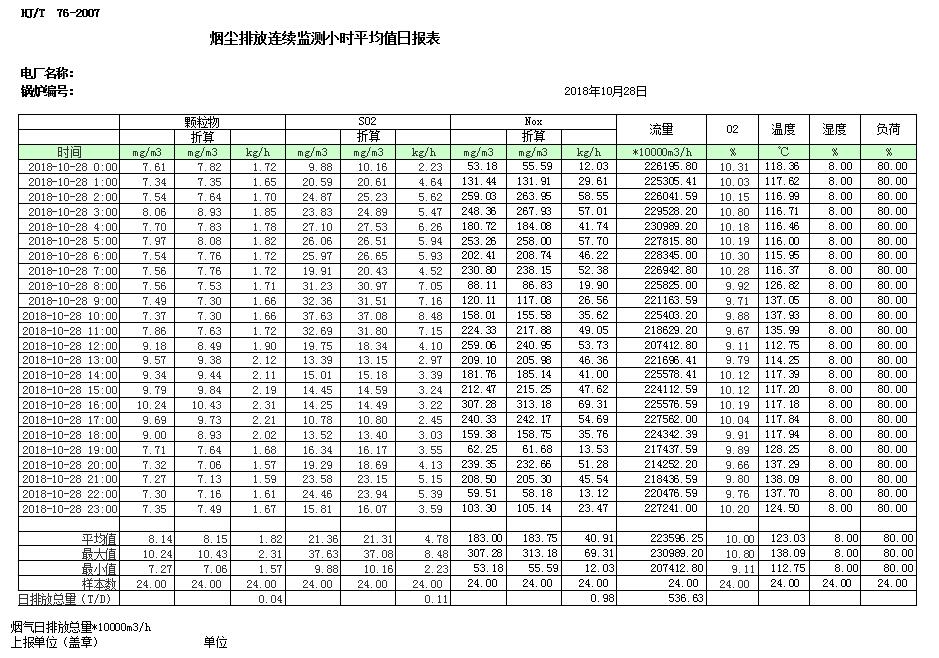必博·(BIBO)官方网站