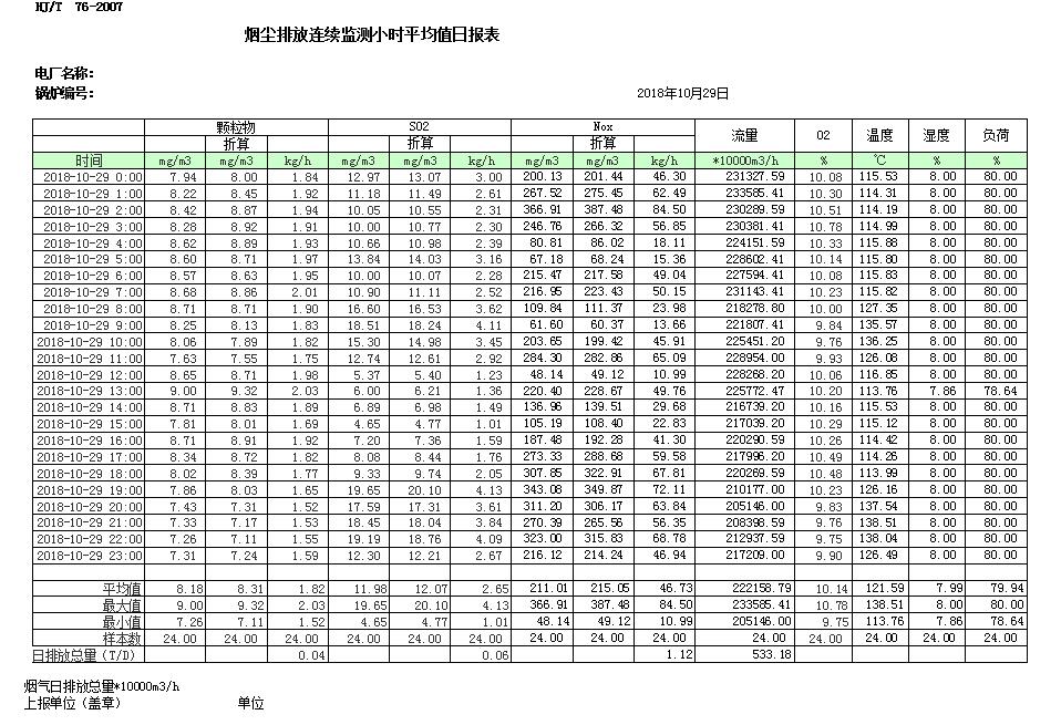 必博·(BIBO)官方网站