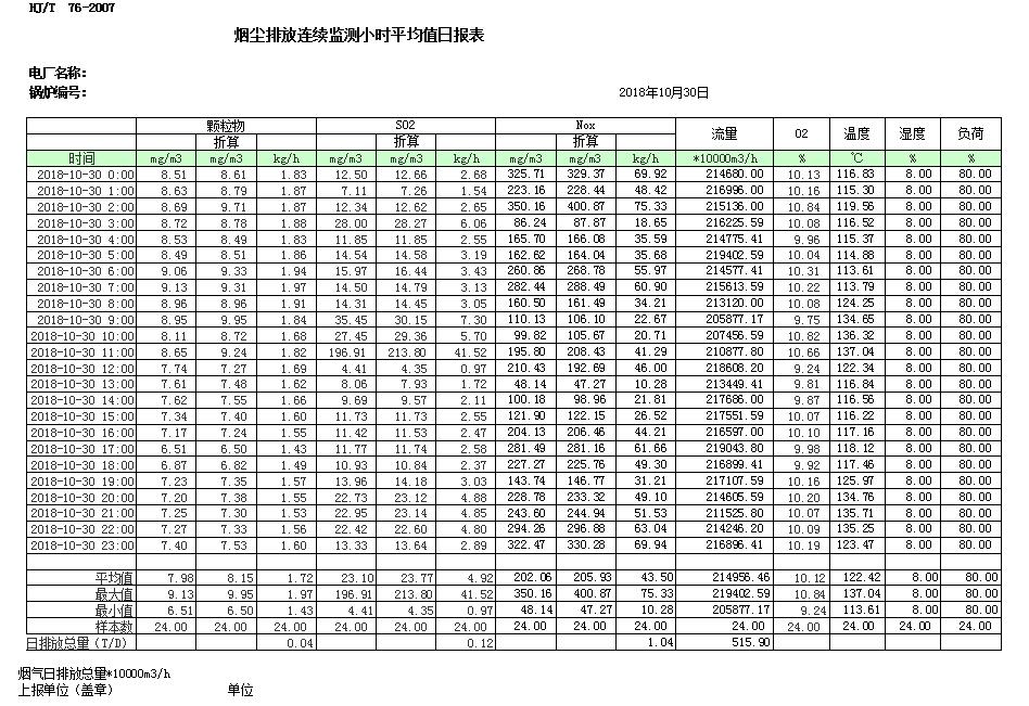 必博·(BIBO)官方网站