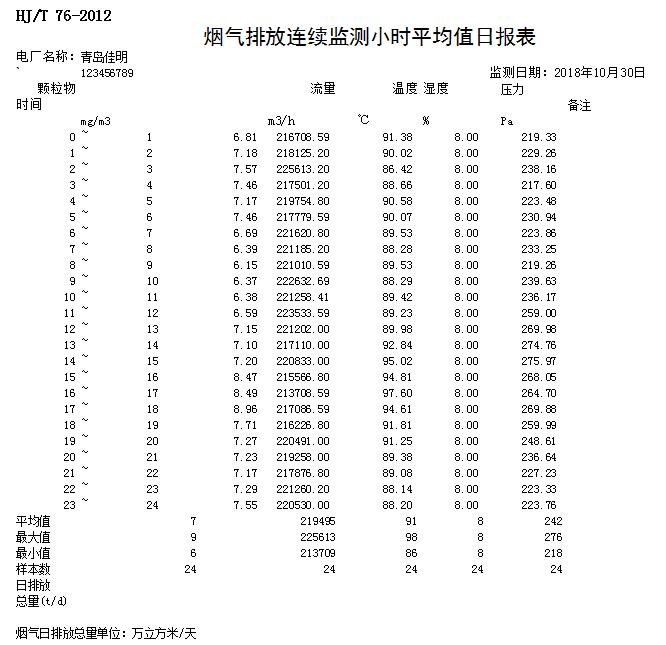 必博·(BIBO)官方网站