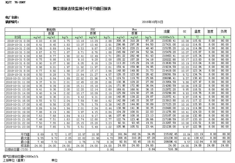 必博·(BIBO)官方网站