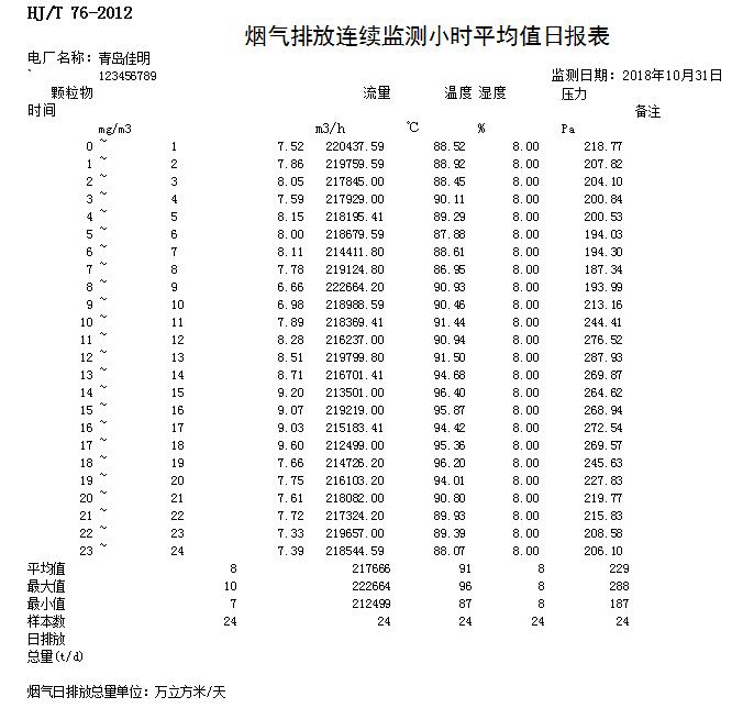 必博·(BIBO)官方网站