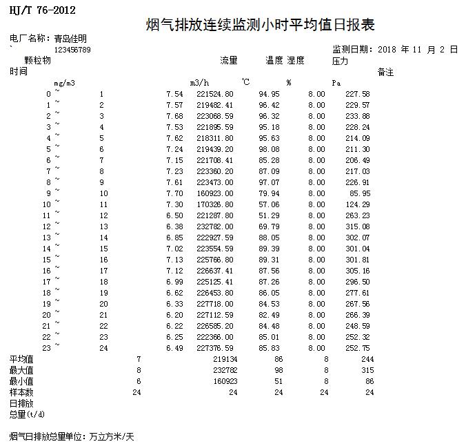 必博·(BIBO)官方网站