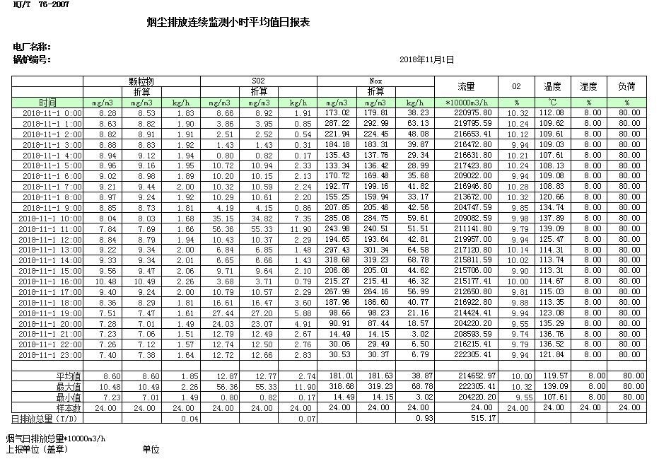 必博·(BIBO)官方网站