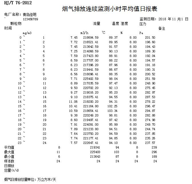 必博·(BIBO)官方网站