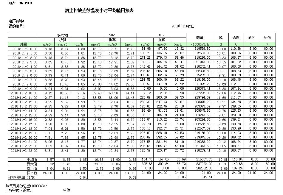 必博·(BIBO)官方网站