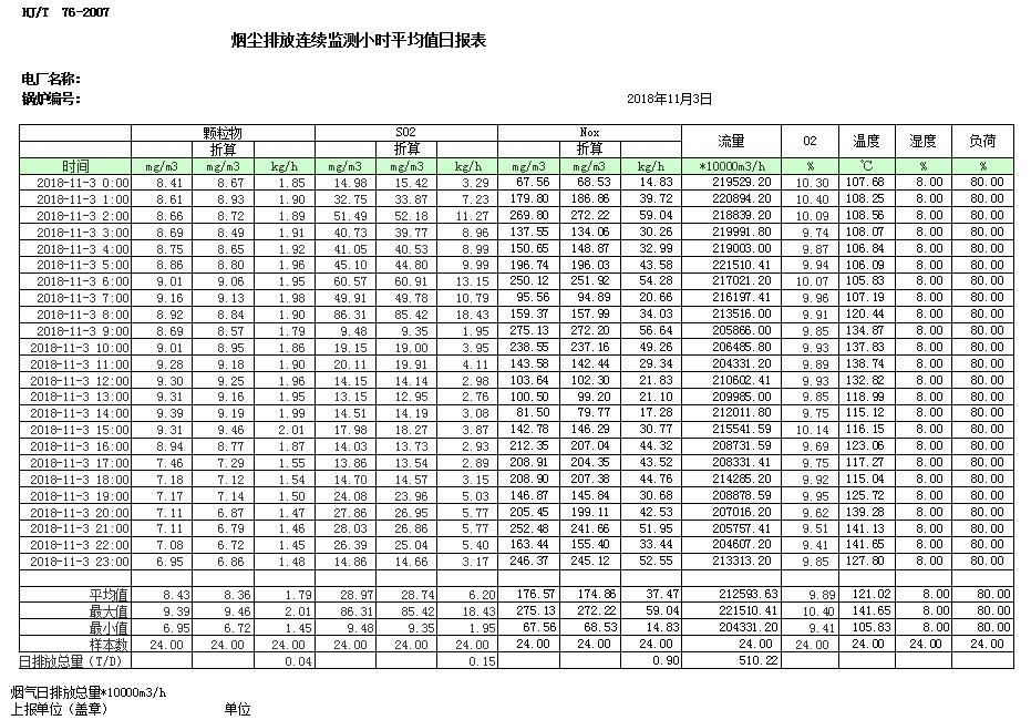 必博·(BIBO)官方网站