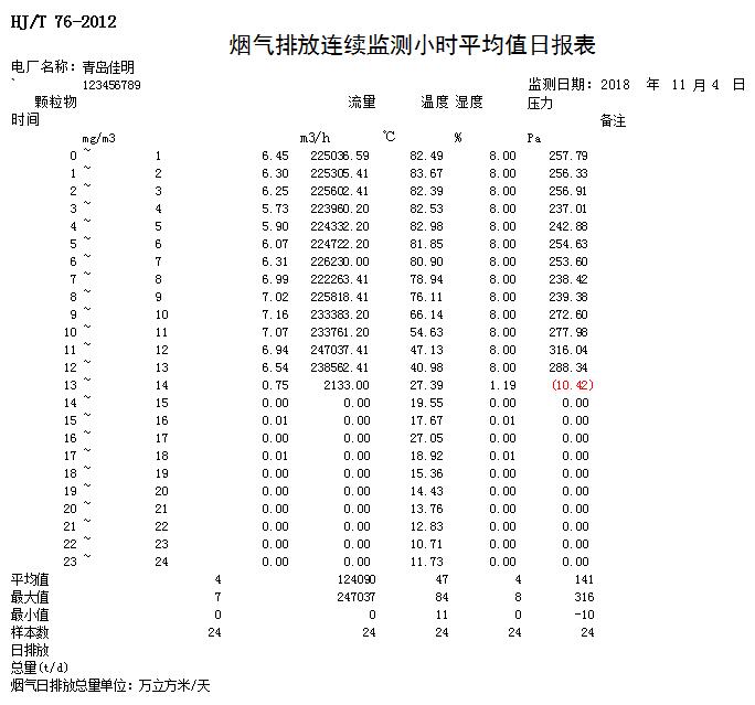 必博·(BIBO)官方网站