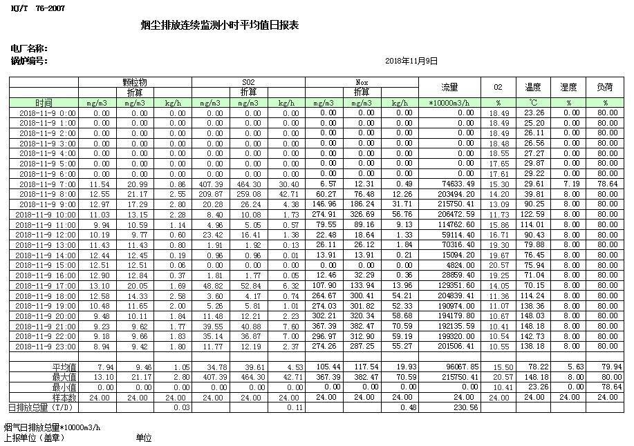 必博·(BIBO)官方网站