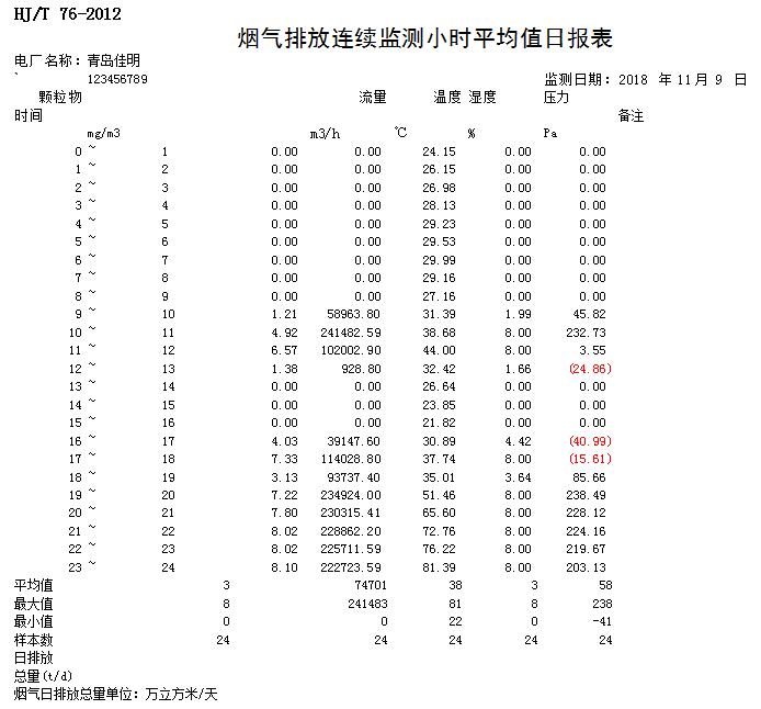 必博·(BIBO)官方网站