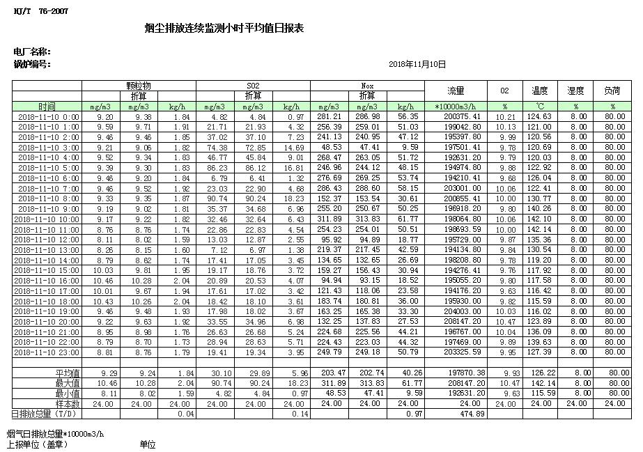 必博·(BIBO)官方网站