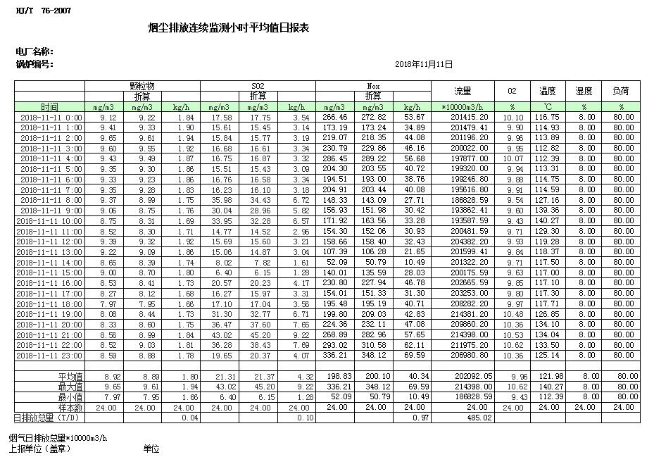 必博·(BIBO)官方网站