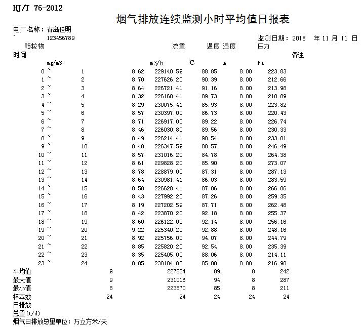 必博·(BIBO)官方网站