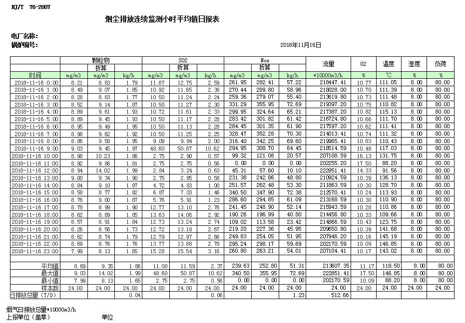 必博·(BIBO)官方网站