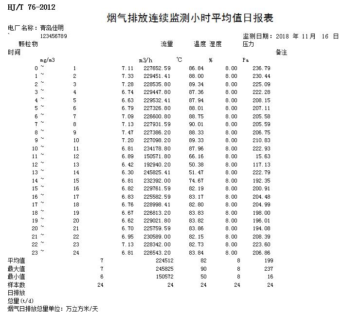 必博·(BIBO)官方网站