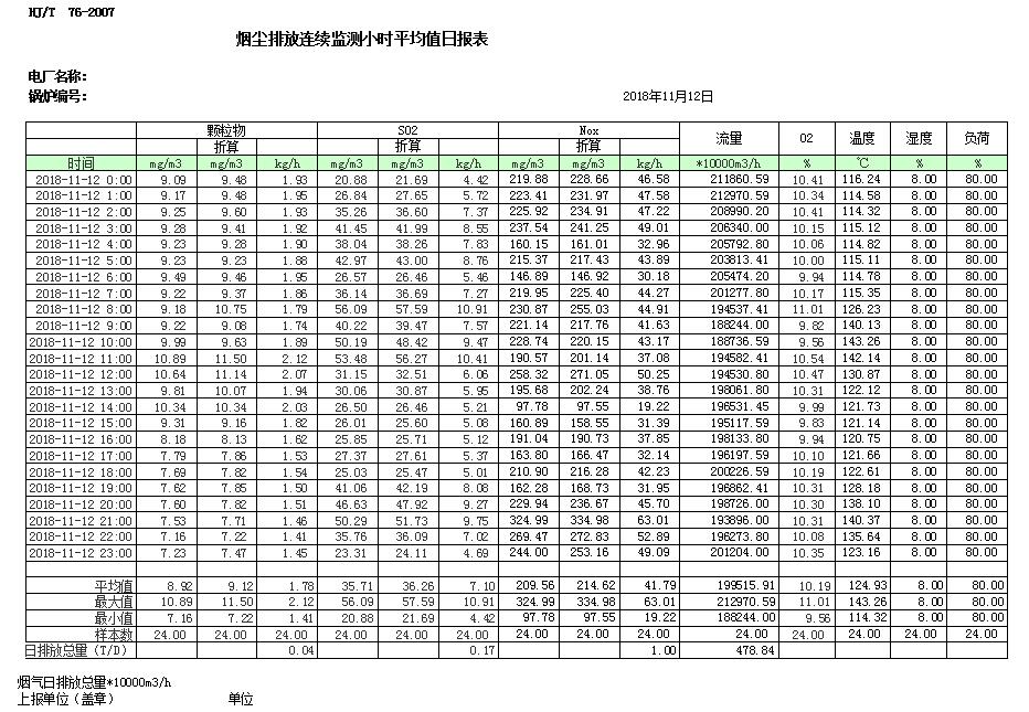 必博·(BIBO)官方网站