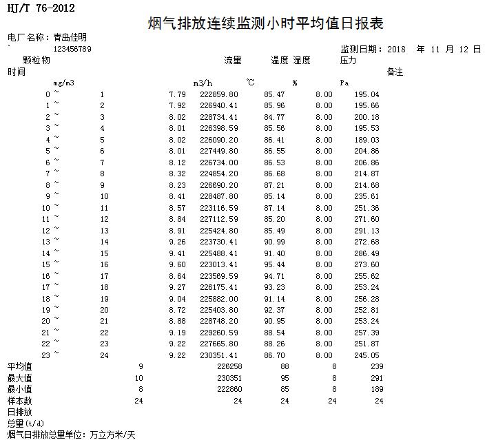 必博·(BIBO)官方网站