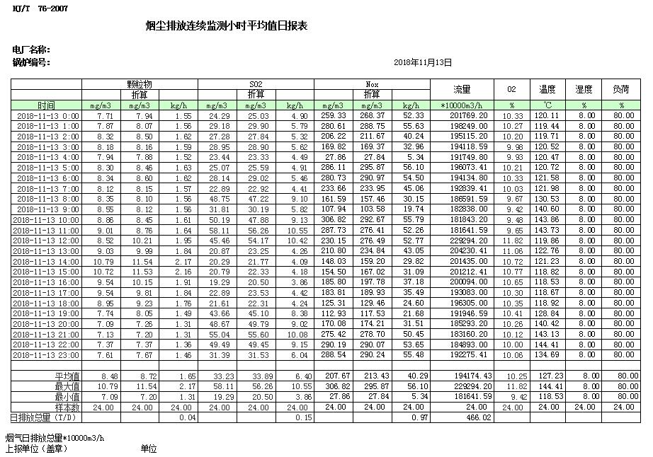 必博·(BIBO)官方网站