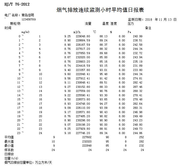 必博·(BIBO)官方网站