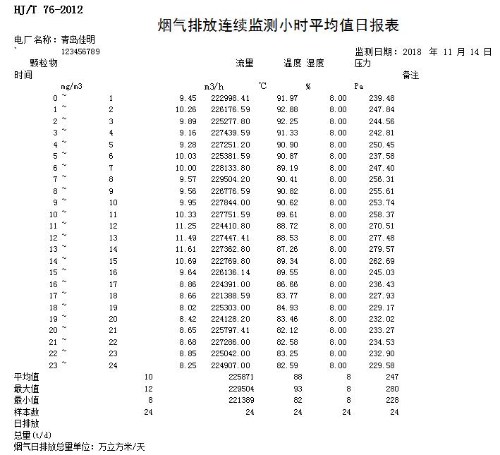 必博·(BIBO)官方网站