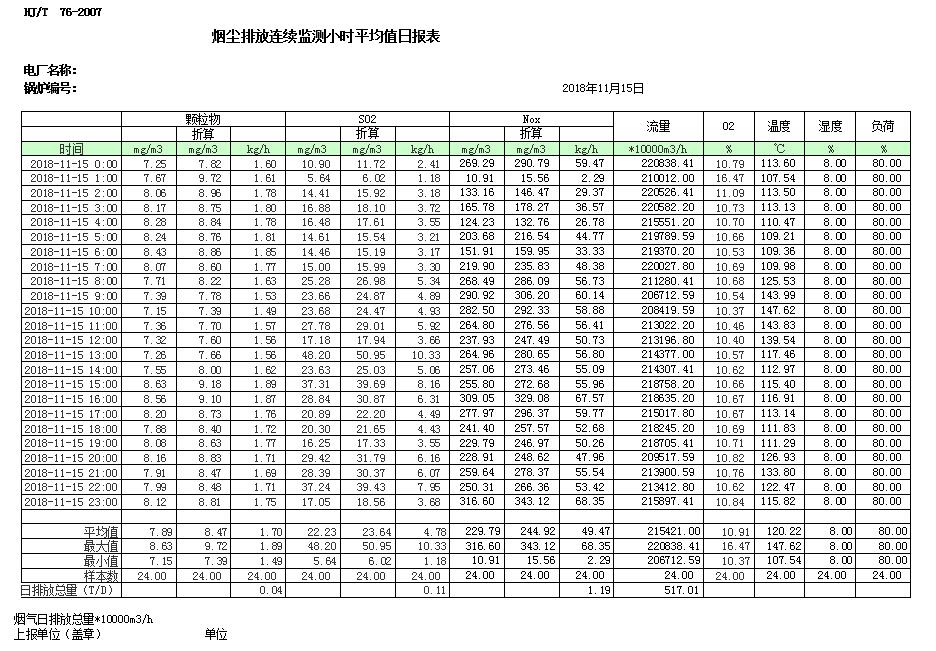 必博·(BIBO)官方网站