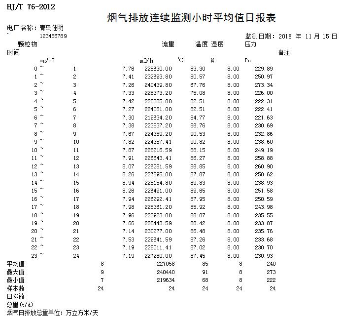 必博·(BIBO)官方网站