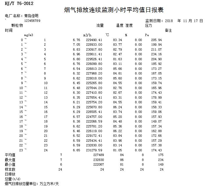 必博·(BIBO)官方网站
