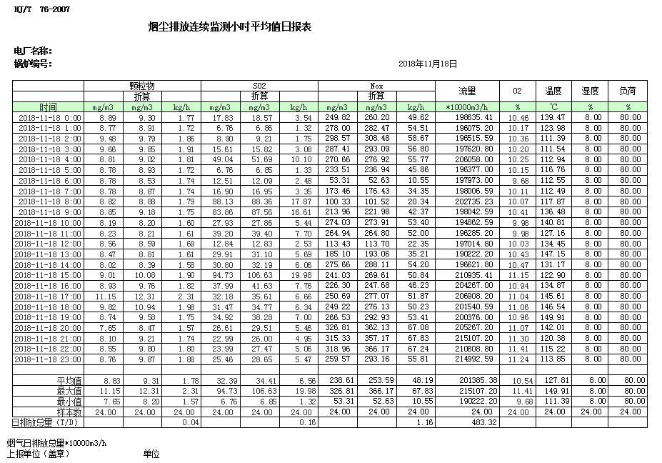 必博·(BIBO)官方网站