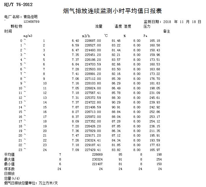 必博·(BIBO)官方网站
