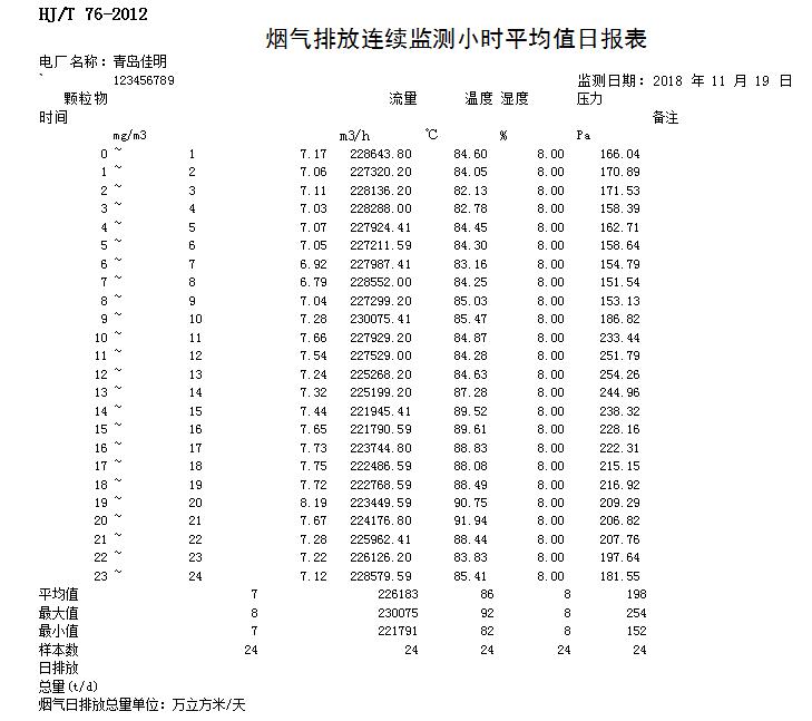 必博·(BIBO)官方网站