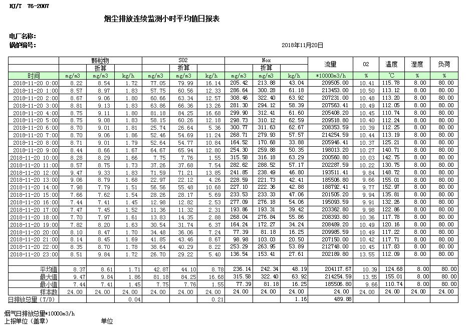 必博·(BIBO)官方网站